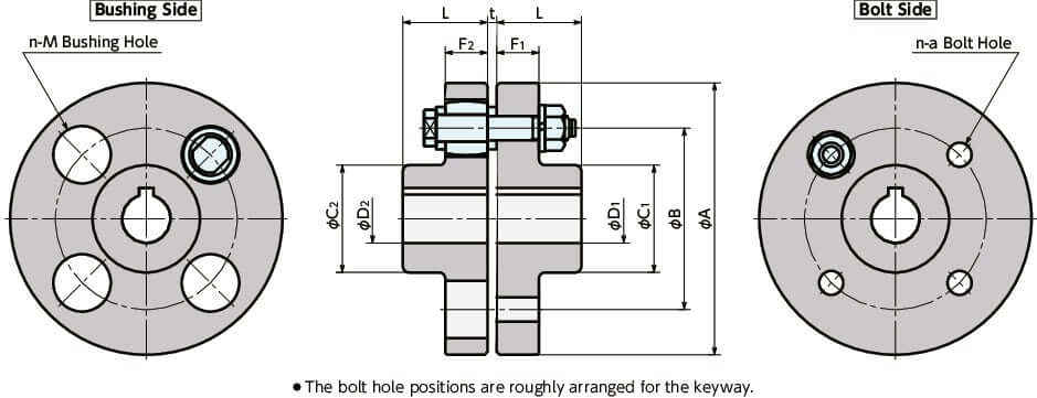 NBK FCL-160 Flexible Flanged Shaft Coupling - Made in Japan - Buy Couplings online - Fast US Shipping