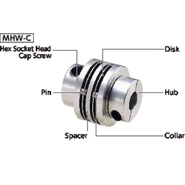 NBK Japan MHW-40C-12-12 Flexible Coupling - Disk Type - Buy Couplings online - Fast US Shipping