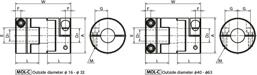 MOL-40C-14-14 Oldham-Type Flexible Coupling - NBK Japan - Fast Shipping - only $195.99