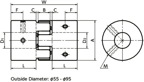 NBK Japan MJC-55-BL 13/16"inch to 28mm Jaw-type Flexible Coupling - Buy Couplings online - Fast US Shipping