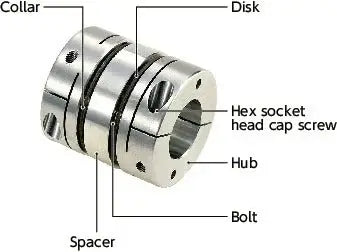 XBW-19C2-8-8 Jaw-type 8mm to 8mm Flexible Coupling - NBK Japan - Fast Shipping - only $129.99